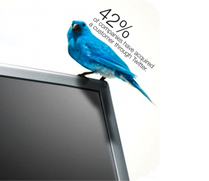 Why your foodservice company should care about Twitter