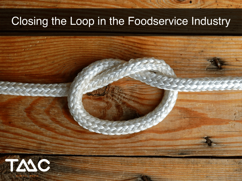 Closing the Loop in the Foodservice Industry.png Closing the Loop in the Foodservice Industry.png