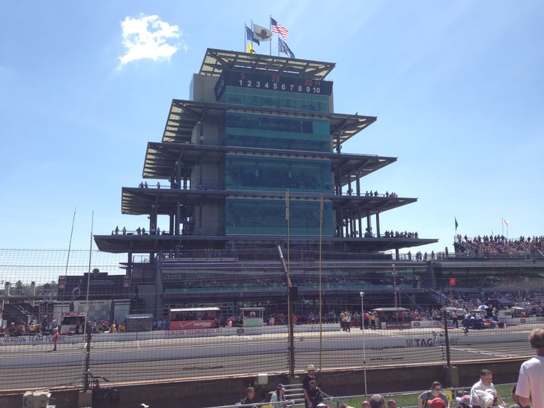 Why Inbound Marketing is Like Racing In the Indy500