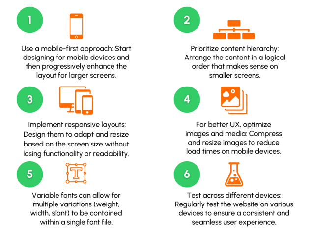 accessibility graphic - tmc-1