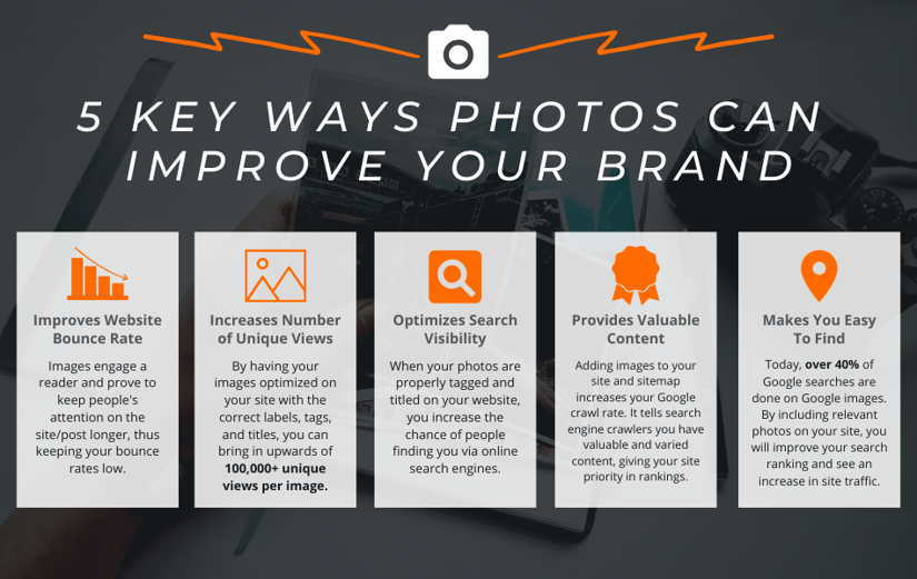 five key ways photos can imporve your brand