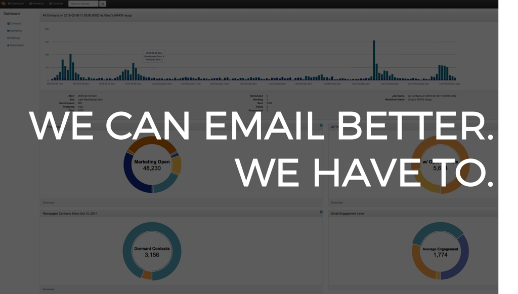 Tech Tip: Improving Email Marketing with Seventh Sense Tech Tip: Improving Email Marketing with Seventh Sense