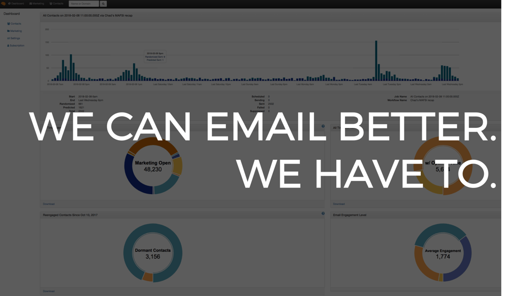 Tech Tip: Improving Email Marketing with Seventh Sense