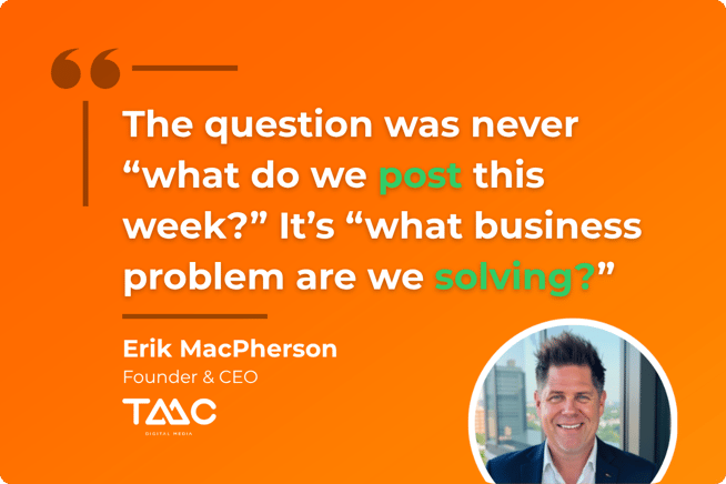 what business problem are we solving